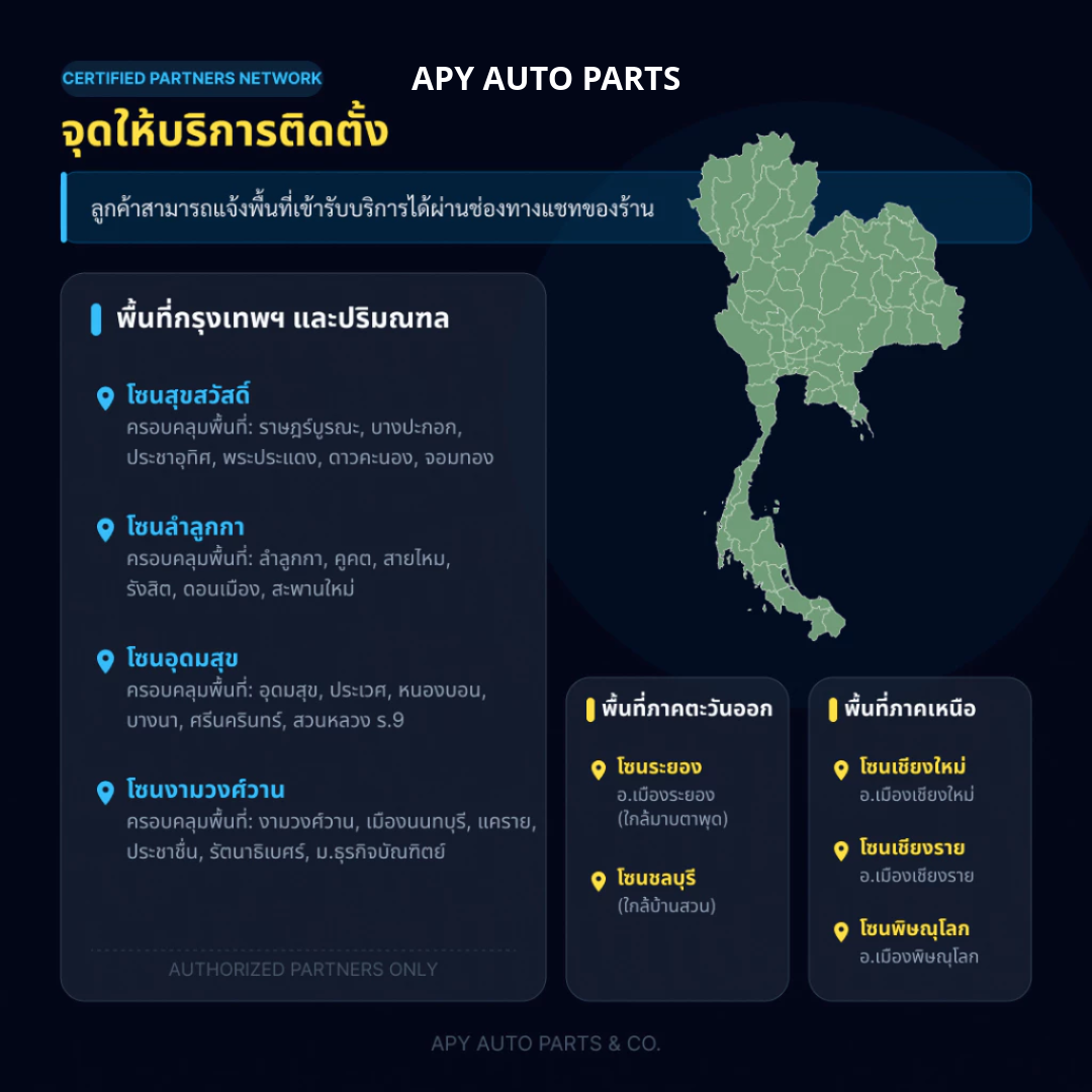 อินโฟกราฟิกแสดงจุดให้บริการติดตั้งโช้คอัพรถยนต์ของ APY Auto Parts โดยร้านค้าและอู่พันธมิตรทั่วประเทศไทย