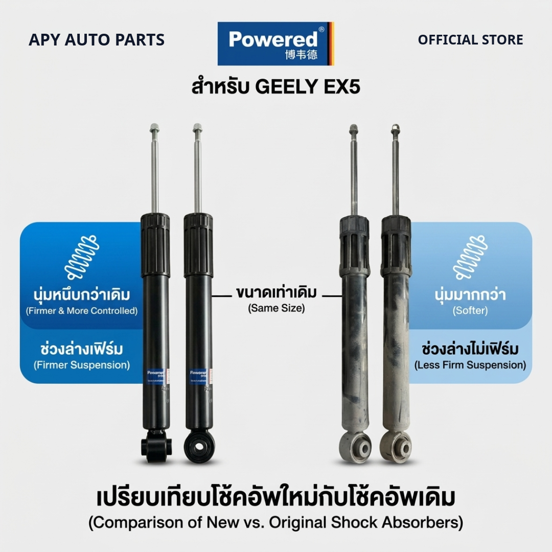 โช้คอัพ Powered ประสิทธิภาพสูงสำหรับ Geely EX5 เปรียบเทียบกับอะไหล่เดิม - APY Auto Parts